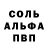 ТГК концентрат Aliitasi Fausia